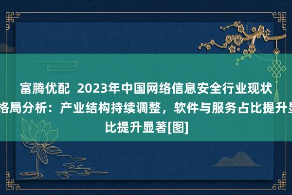 富腾优配  2023年中国网络信息安全行业现状及竞争格局分析：产业结构持续调整，软件与服务占比提升显著[图]